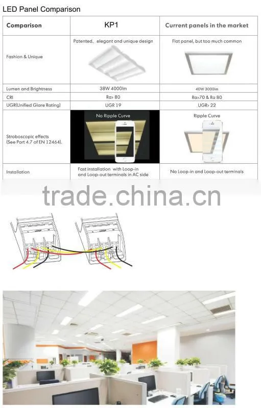 38W Dimmable LED Ceiling Light