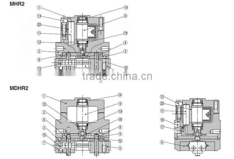 MHR2 Rotary Gripper-Two Finger Type
