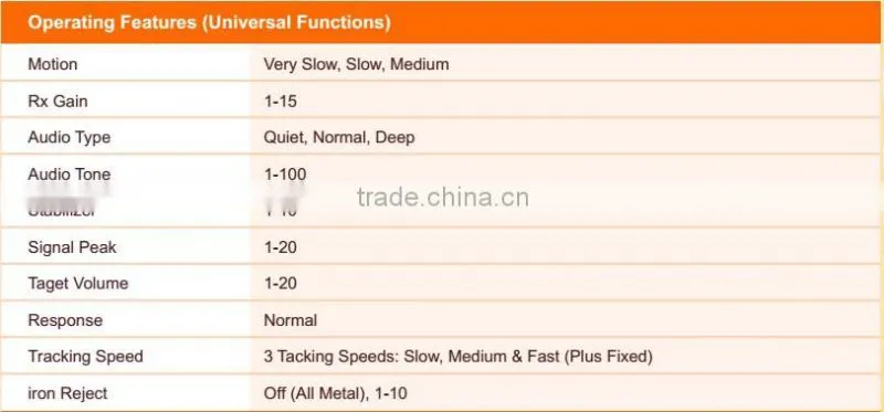 High quality hot sales metal gold detector handle in dubai sudan market