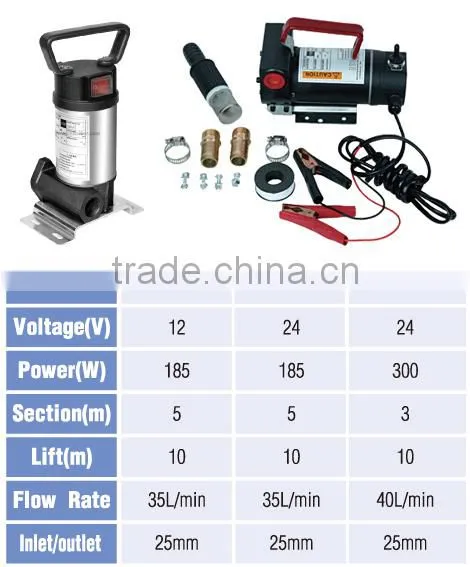 Oil Drum Pump