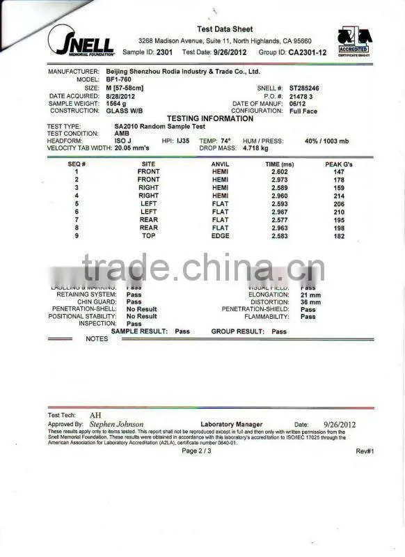 Fiberglass Full Face Helmet BF1-760