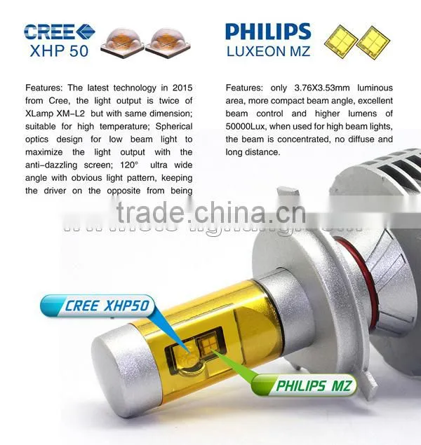2015 Newest!!! led headlight lighting G6 car headlight 9005