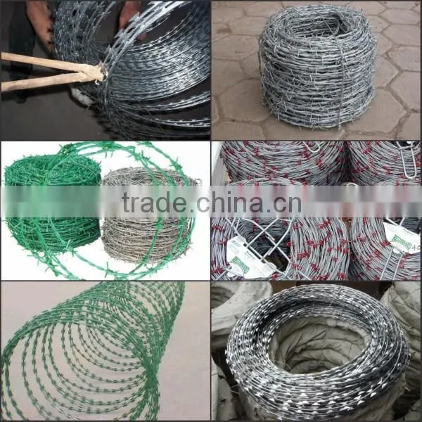 Razor Barbed Wire