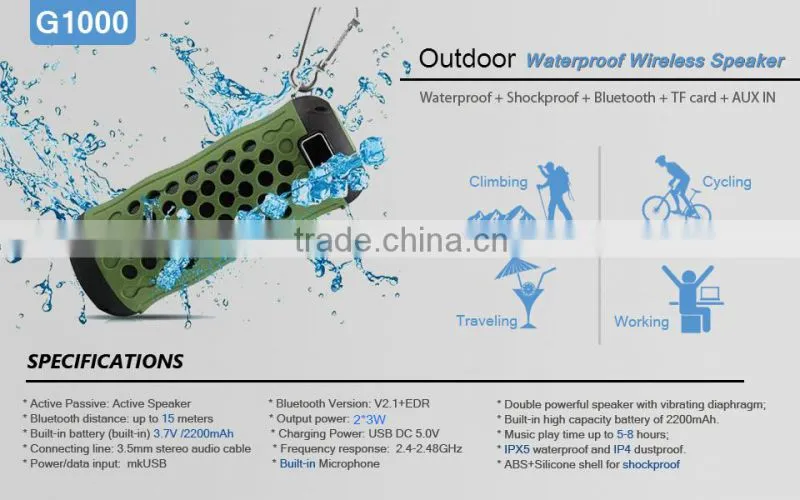 mini waterproof bluetooth speaker support TF card