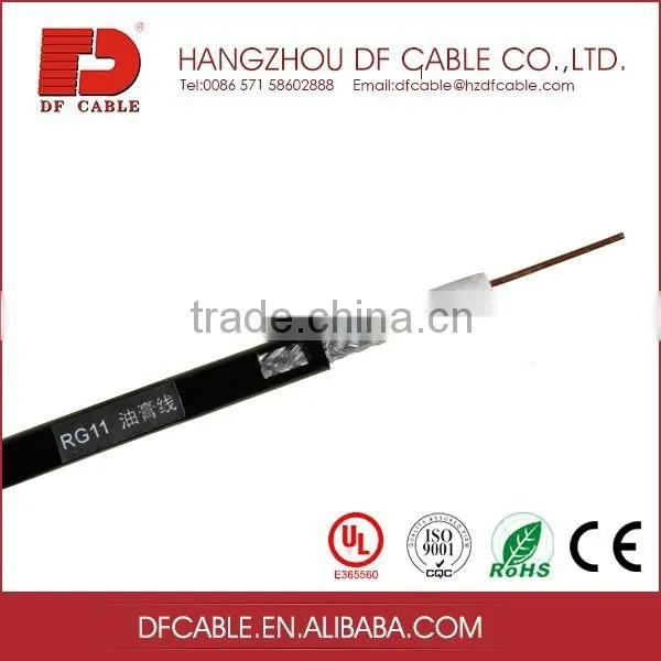 CE ISO9001Top quality 75ohm cable rg59 communication cable