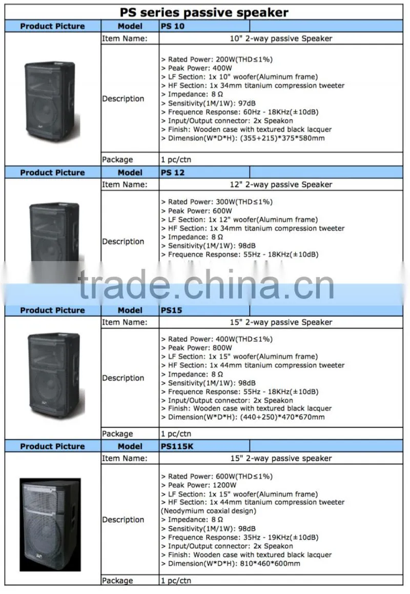 PS-218 powavesound professional speaker system dual 18" speaker box