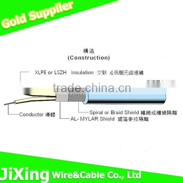 PVC insulated low voltage underground 600v cable