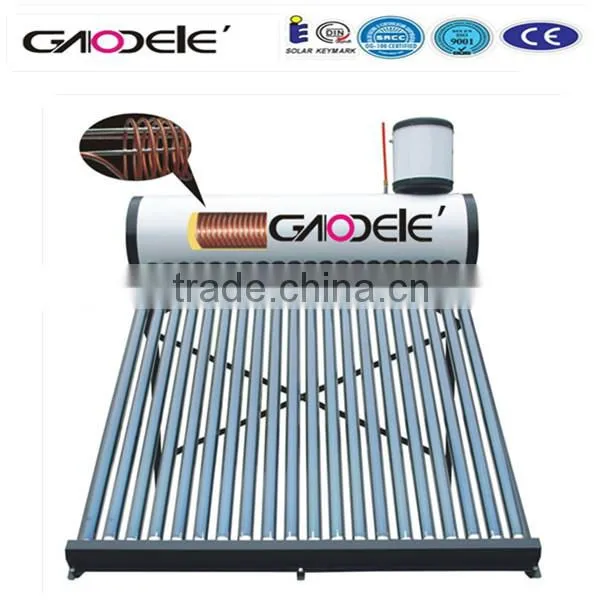 Copper Coil Solar Heater