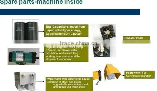 2014 portable best effective birthmark removal machine with CE