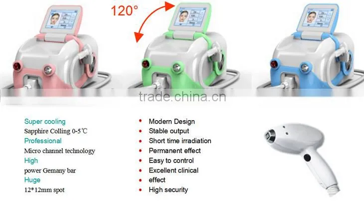 Safe And Effective Portable 808 Diode Laser Treatment For Unwanted Hair Removal From Face By Laser