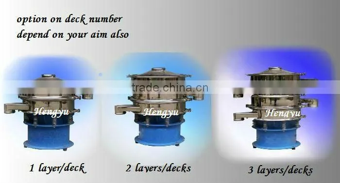 HY-600 double deck/layer vibrating screen for pharmaceutical