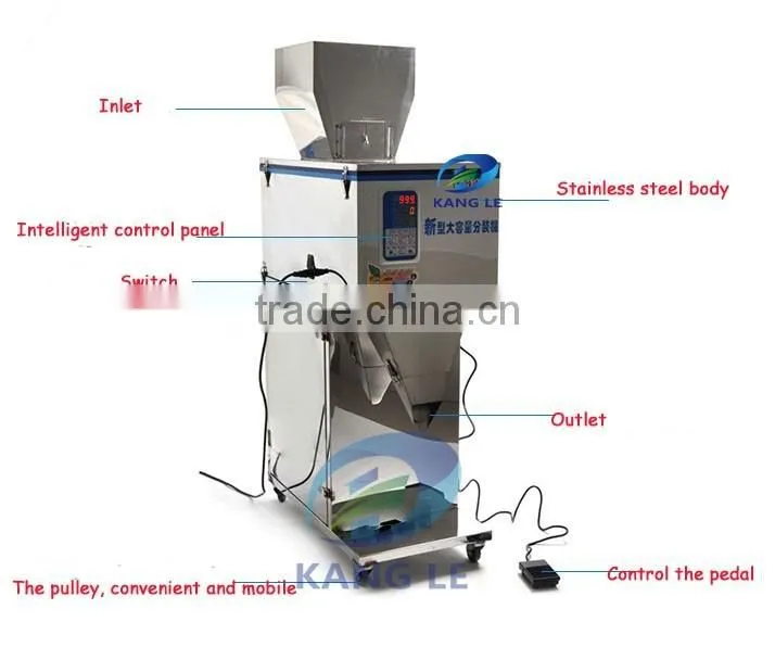 Most popular 10-999g Filling machine with weighing