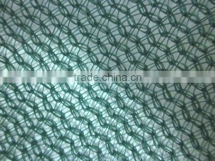 blue monofilament raschel mesh net