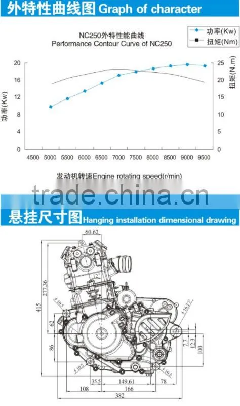 2016 new design genuine zongshen water cooled 250cc engines