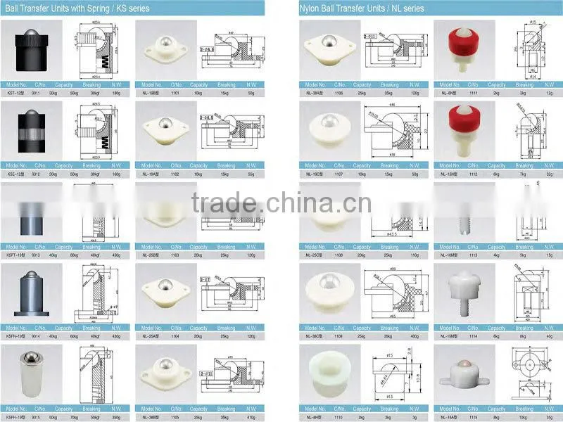 heavy duty ball caster grooves o belt conveyor rollers The conveyor roller bearings skate