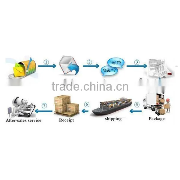 New Style clothes hanger making machine wire hanger machine with best service