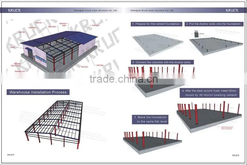 warehouse & workshop
