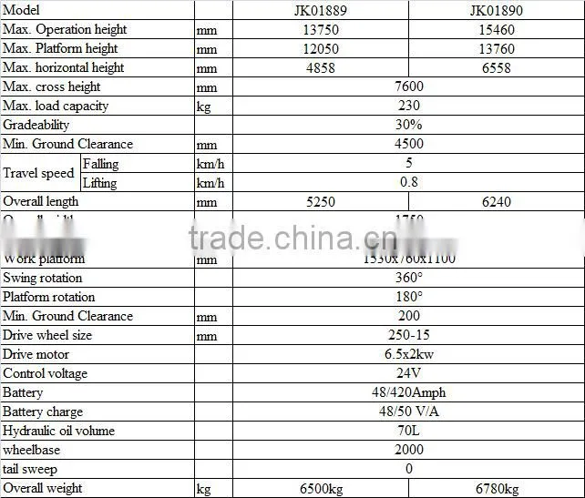 12m 13m crank arm electric aerial work platform