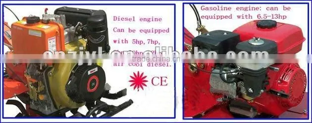 Mini tiller rotary cultivator Power tiller Rotary tiller . motor hoe