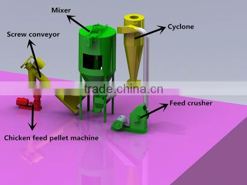 200-300kgh chicken feed pellet machine duck pellet machine, sheep pellet press machine