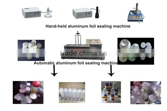 Automatic aluminum foil cap sealing machine with best price