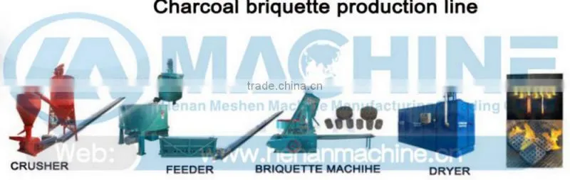 Professional factory direct sale coal dust briquette making machine/coal briquette machine/honeycomb coal briquette machine