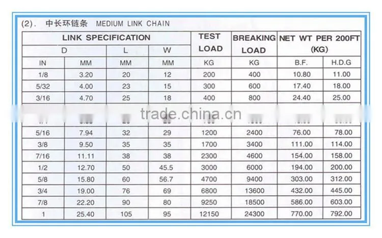 Good price Standard galvanized welded chain with Q195 Q235 material