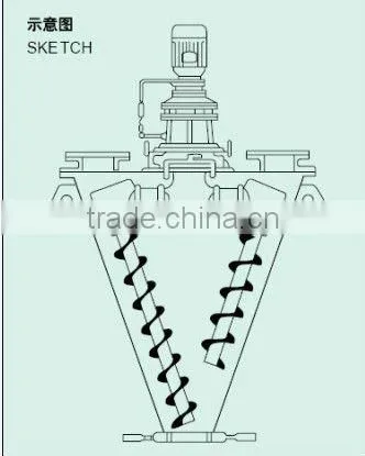 Stainless Steel 304/316 L 3 ton Conical Double Srew Mixer