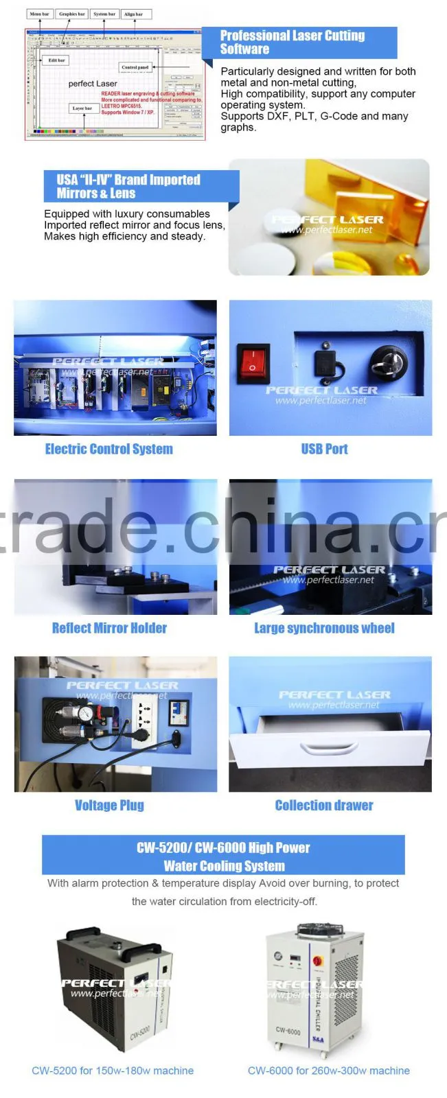 20 years factory non metal and metal laser cutting machine price