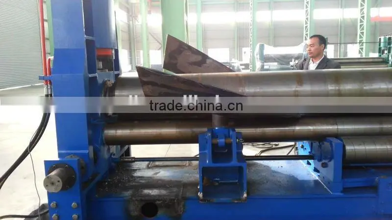 manual sheet metal rolling machine