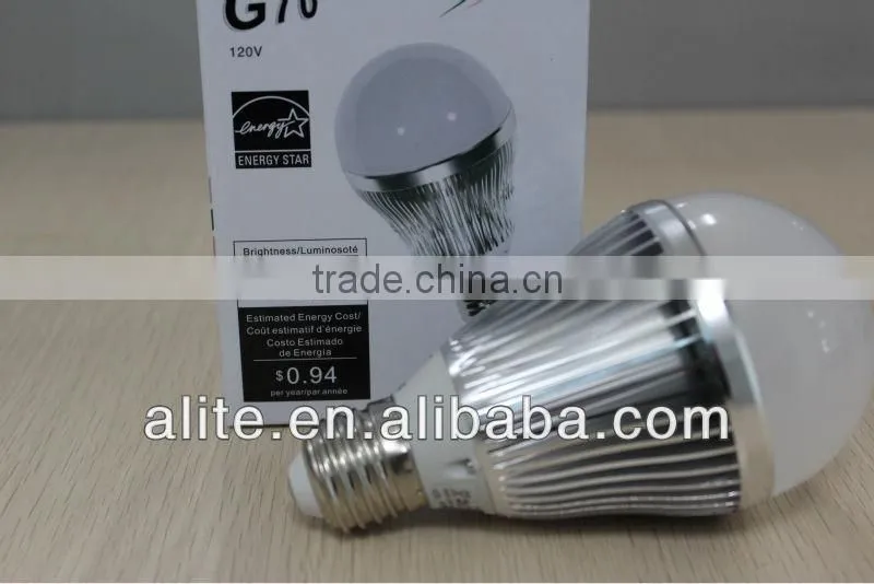 led sensor bulb ul