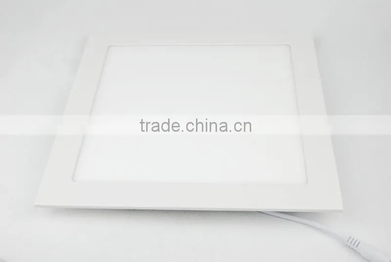 Round Mini SMD LED Panel Light