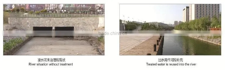 Environmental protection FMBR industrial dirty water sewage treatment plant