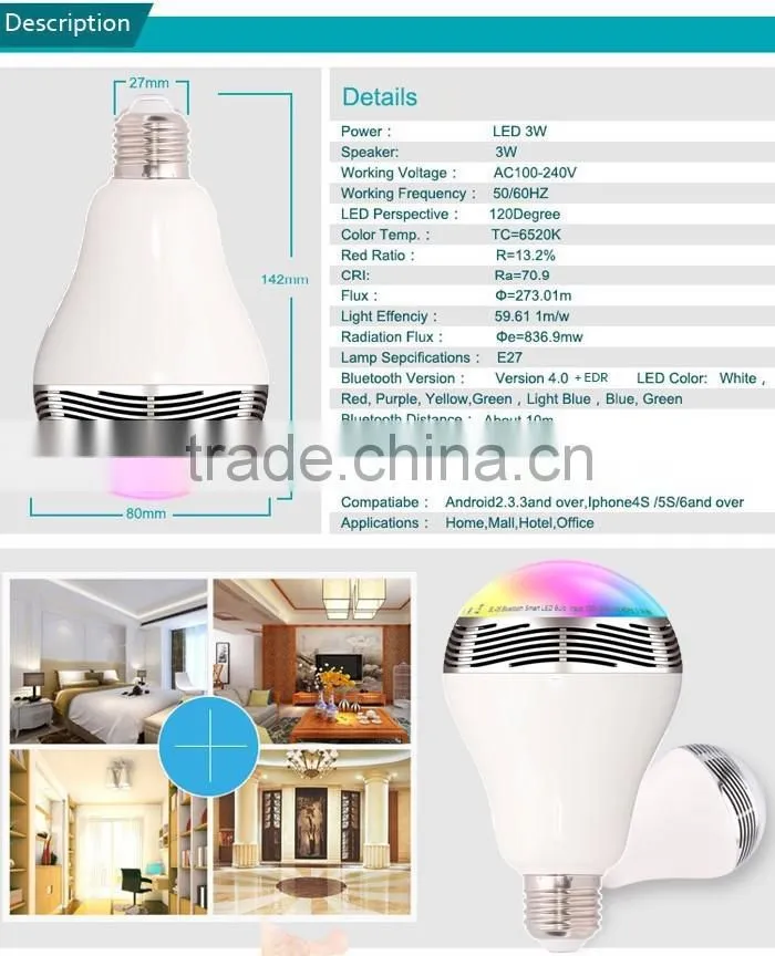 Newest product led melody wireless bluetooth speaker with led light app control