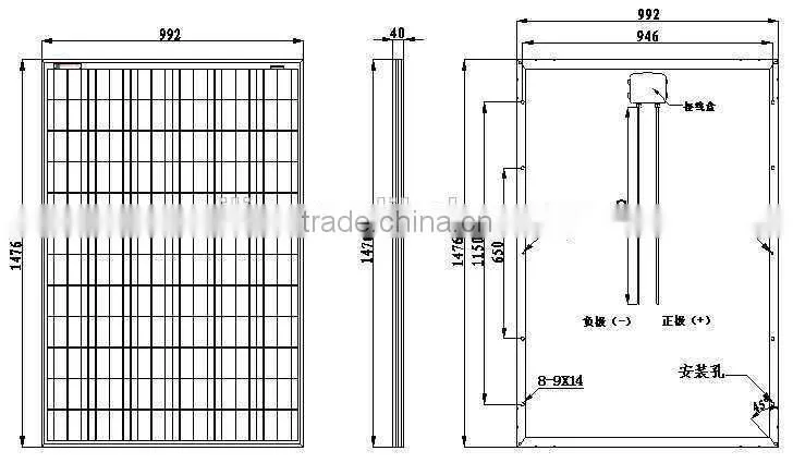 18V polycrystalline solar panel 190W