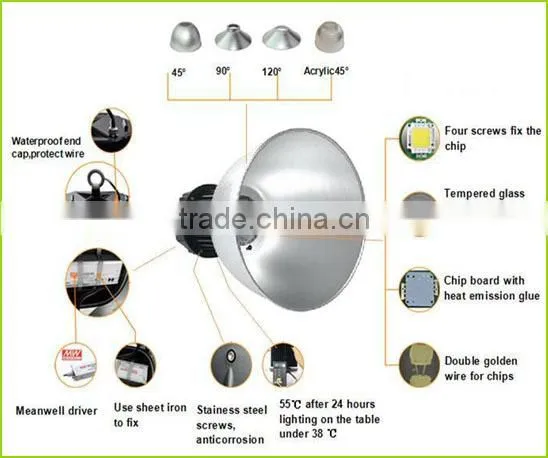 China supplier ARM ip54 Ra70 led high bay light work light 120w