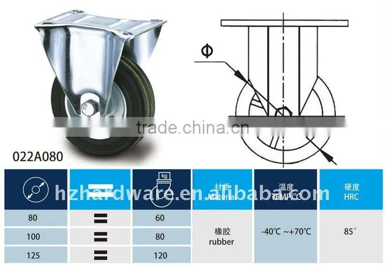 Steel rubber european wheel