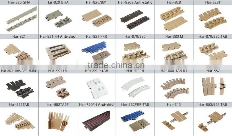 PVC Conveyor Belt, PVC Food Conveyor Belt, White Food Grade Conveyor Belt