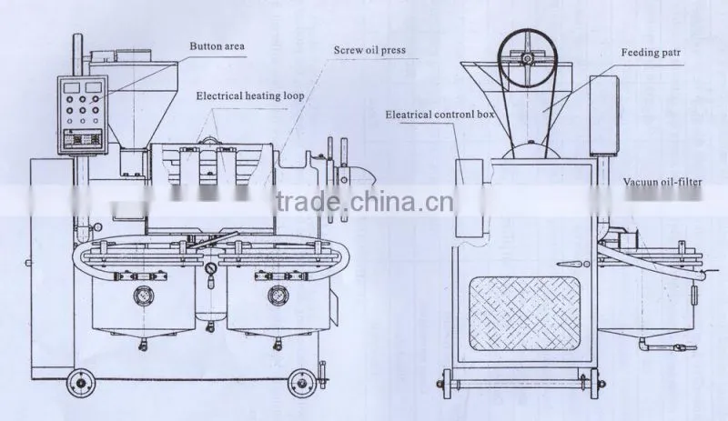 screw oil press /oil expeller hot sale in Thailand