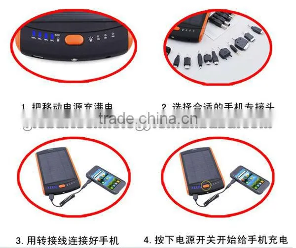 23000mAh 85Wh Solar energy Power Bank Portable Charger for Laptop