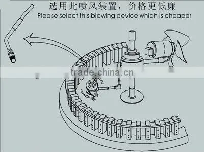 deduster/duster/dedusting/fan motor/fan blade/