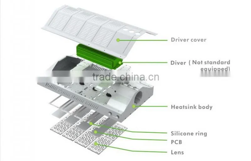 150W IP67 LED Street Lightsolar LED street light with 5 years warranty