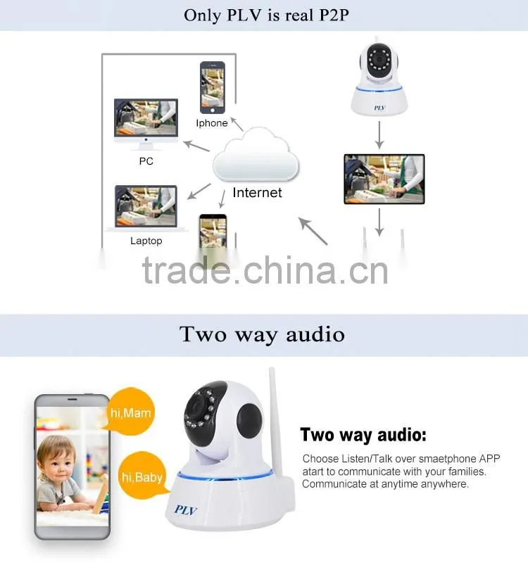 home security wifi wireless pt 1.3MP ip remote control motion detection camera