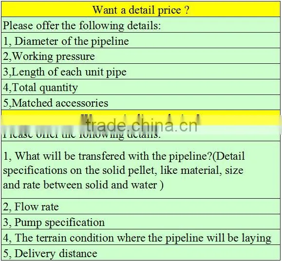 Ultra high molecular weight polyethylene pipe