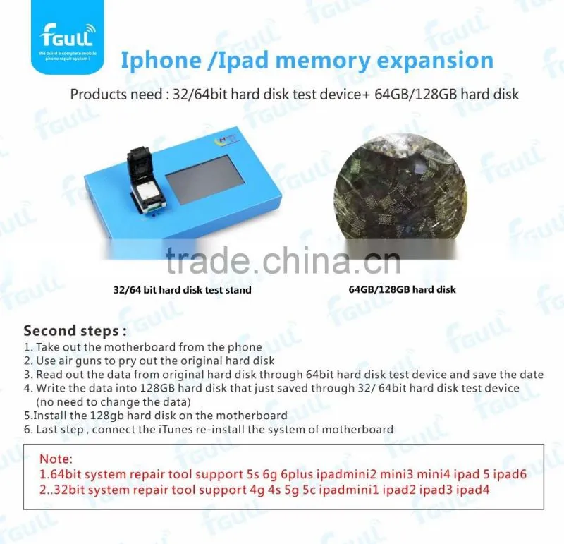 Hot sale nand flash reader Programming/Reading and Rewriting Serial Number machine