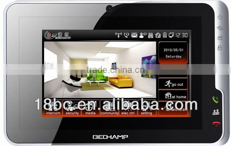 433mhz Home Automation