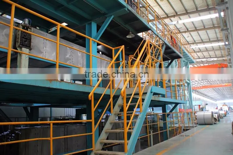 profiled galvanized steel gi metal roofing and wall