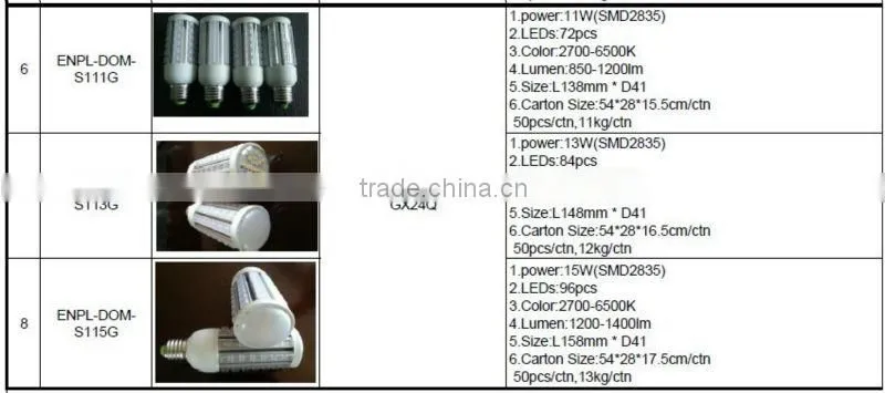 11W LED PL Lamp SMD2835 GX24D-1/GX24D-2/GX24D-3