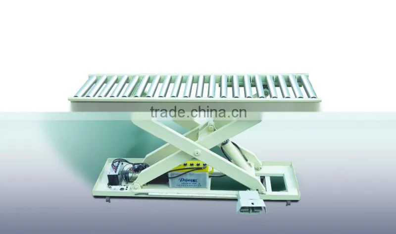 wood factory conveyor