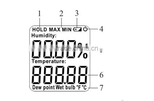 Fast Response Air Thermo-Hygrometer with Wet Bulb Psychrometer, Dew Point Meter TL-500